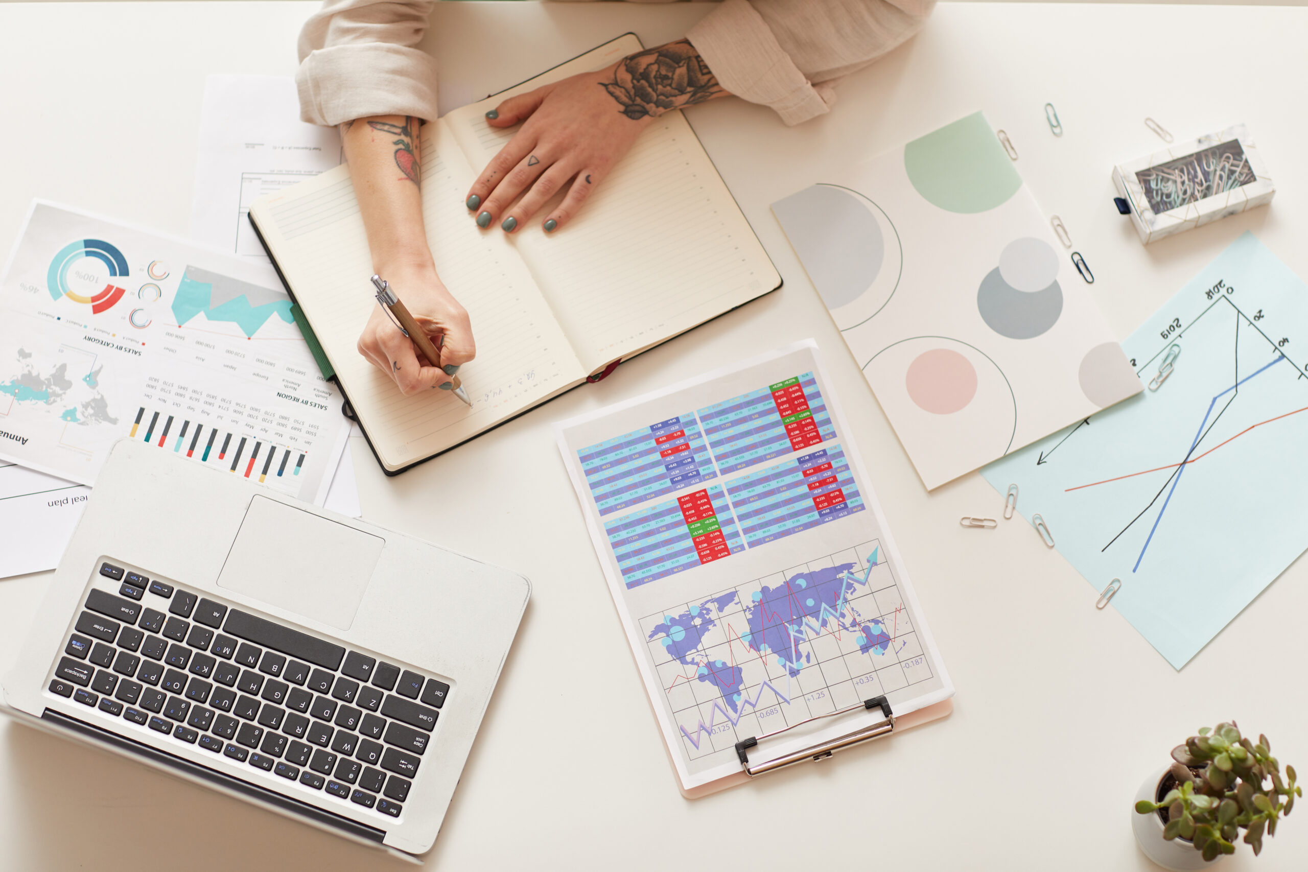Budgeting and Planning for Surgery